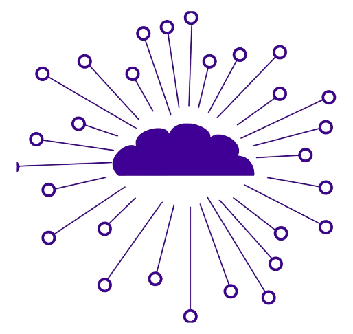 SaaS-company